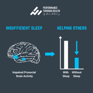 Is Poor Sleep Making You Ego Centric?