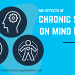 chronic stress mind and body